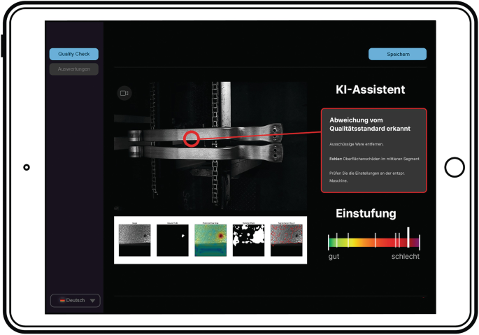 Revolution im Daten-Tagging: KI-gesteuerte Assistenten für smarte Kommunikation