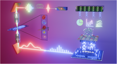 Revolutionize Information Flow with Next Generation Virtual Collaborators