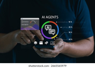 Transform Executive Dashboards with Intelligent Virtual Agents for Smart Decision Making 1 Transform Executive Dashboards with Intelligent Virtual Agents for Smart Decision Making